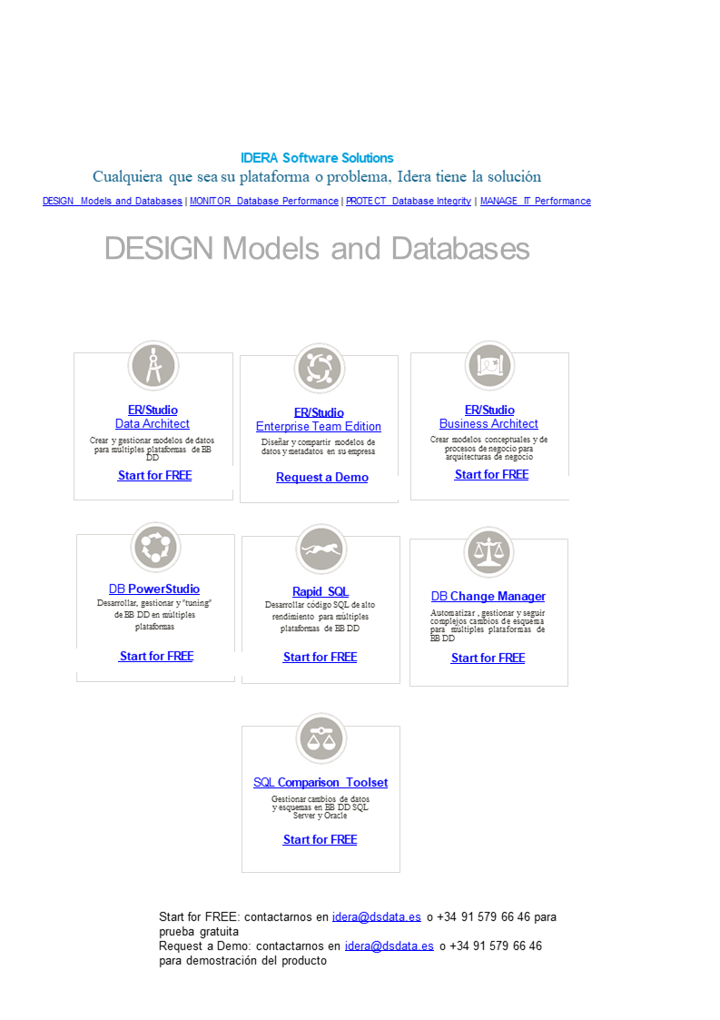 Idera Design Models and Databases
